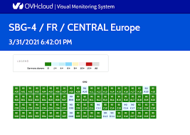 Bedside tables with drawers manufacture from malaysia (6527 km). Ovh News