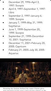 Pin By Jennifer Cobb On Horoscope September April January