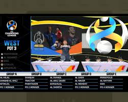 Visit soccerstand.com for the fastest livescore and results service for afc champions league 2021. Iranian Teams Learn Afc Champions League 2021 Fate Tehran Times