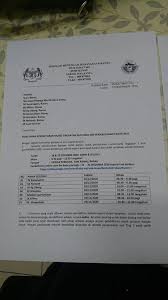 Tanggal 01 april 2019 pt. Smk Ranau Home Facebook