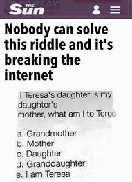 Pin On Iq Test