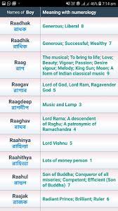 Bengali Baby Names And Meanings In Bengali 40k For Android Apk Download