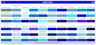 This blue video is great fo. About 50 Blue Things 50 Blue Things