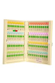 Maybe you would like to learn more about one of these? Gkc80 Key Safe Cabinet Guardall