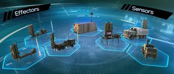 Κύπρος – Τουρκία και Barak MX μέσα από καταριανά “γυαλιά”…