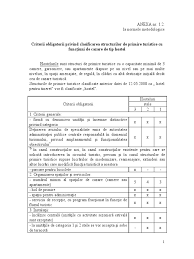 Structuri de primire turistice cu funcțiuni de cazare clasificate, care desfășoară activități conform codurilor caen 5510, 5520, 5530, 5590, structuri de alimentație, care desfășoară activități conform codurilor caen 5610, 5621, 5629, 5630. Anexa Nr 1 2 Criterii Obligatorii Privind Clasificarea Structurilor De Primire Turistice Cu Functiuni De Cazare De Tip Hostel