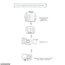 No matter where you keep. Konmari Folding Method Marie Kondo Folding Guide For Clothes The Iambic