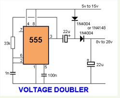 Mulai dari inverter yang memiliki watt kecil, mulai dari 100 watt, 300 watt. Cara Membuat Inverter Backlight Tv Led Mudah Murah