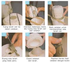 Identifikasi ragam material dan teknik di lingkungan sekitar beserta gambarnya › identifikasi ragam material dan teknik di lingkungan sekitar brainly › identifikasi ragam material dan teknik di lingkungan sekitarmu › Contoh Identifikasi Ragam Material Dan Teknik Produksi Di Lingkungan Sekitar Bagikan Contoh