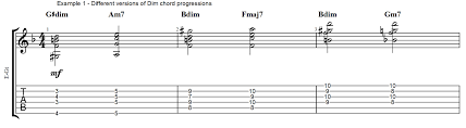 How To Solo Over Diminished Chord Archives Jens Larsen