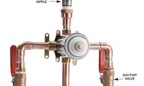 Shower Faucet Installation Shower Plumbing Diy Plumbing Shower Installation