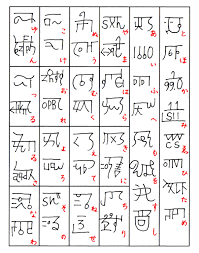 龍体文字 とは 文字そのものにエネルギーが宿る龍神の文字について解説します アマテラスチャンネル49