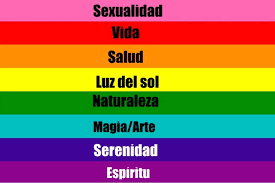 algunas) Banderas de la diversidad sexual – It Gets Better España
