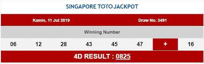 Result Singapore Tanggal