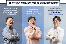 To scan and take pictures. Introducing Customs Clearance Team People Responsible From Beginning To The End Sk Hynix Newsroom