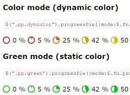 dynamic pie chart style progress bar with jquery and svg