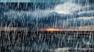 Image result for precipitation