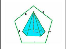 Imágenes de figuras geométricas para imprimir en 3d. Pentagono 3d G2919d493v291c1b9291 Youtube