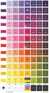 Image Result For Fimo Professional Color Chart Polymer