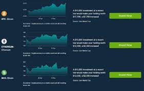 How does bitcoin era work? Bitcoin Era The Official 2021 Website Bitcoin Era App