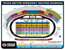 Texas Motor Speedway Seating Chart With Rows Tickets Price