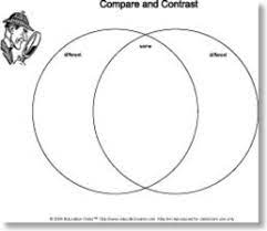Graphic Organizer Compare And Contrast