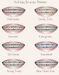 How much do become invisible braces cost? 15 Must Knows About Braces For Potential Metalmouths To Survive The Next Two Years