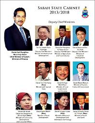 Senarai Kabinet Sabah 2018