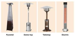 A burner on top of a pole, it burns liquefied petroleum gas (lpg), propane or butane, and directs the flames against a perforated metal screen. Best Outdoor Patio Heaters In 2021