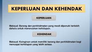Mesti dipenuhi untuk terus hidup. Keperluan Kehendak Dan Penggunaan Pendapatan Individu