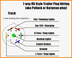 It shows the components of the circuit as simplified shapes, and the power and signal connections between the devices. Pollak 12 705 Blade Wiring Diagram Metra Wire Diagram Ct90 Yenpancane Jeanjaures37 Fr