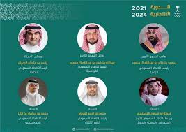 الأمير فيصل بن فرحان، ولد عام 1974، وشغل منصب نائب رئيس مجلس إدارة الشركة. Ø§Ù„ÙÙŠØµÙ„ ÙŠØ¹ØªÙ…Ø¯ Ø§Ù„ØªØ´ÙƒÙŠÙ„ Ø§Ù„Ø¬Ø¯ÙŠØ¯ Ù„Ø¹Ø¯Ø¯ Ù…Ù† Ù…Ø¬Ø§Ù„Ø³ Ø¥Ø¯Ø§Ø±Ø§Øª Ø§Ù„Ø§ØªØ­Ø§Ø¯Ø§Øª ÙˆØ§Ù„Ù„Ø¬Ø§Ù† ÙˆØ§Ù„Ø±ÙˆØ§Ø¨Ø· Ø§Ù„Ø³Ø¹ÙˆØ¯ÙŠØ©
