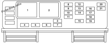Instrument Panel Fuse Box Diagram Ford Freestar 2004 2005 2006 2007 Fuse Box Mustang Ford Mustang