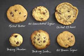 6 Ingredients That Affect Your Cookies Food Dessert Recipes Baking Recipes