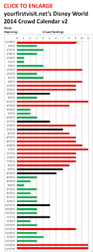 M Disney Crowd Calendar Yourfirstvisit Net