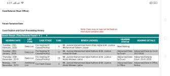 The express tribune, citing finance ministry sources, reported monday that the nation's federal government has decided. Waqar Zaka On Twitter Prayers Needed Ban On Cryptocurrency In Pakistan Hearing On 25th Feb Appearing In Person Let S See Tenupnation Tenupnation Stexexchanger Coindesk Cointelegraph Coinmarketcap Https T Co Zpv26b92uo