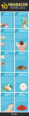 Migraine Remedies That Really Work