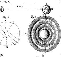 358 663 просмотра 358 тыс. Theorie Der Hohlen Erde Wikipedia