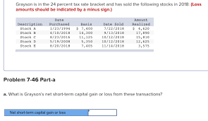 While the capital gains tax rates remained the same as before under the tax cuts and jobs act of 2017, the income required to qualify for each bracket goes up each year to account for workers' increasing incomes. Solved B What Is Grayson S Net Long Term Gain Or Loss Fr Chegg Com