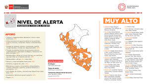 Es más probable que encuentres vuelos baratos a arequipa desde perú si reservas 60 días antes de tu salida. Coronavirus En Peru Conoce Las Restricciones En Provincias Segun El Nivel De Alerta Extremo Muy Alto Y Alto Hasta El 9 De Abril Covid 19 Nndc Peru Gestion