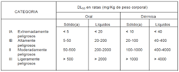 Metsul y el pronóstico del tiempo. 2