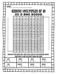 adding multiples of ten to a two digit number using a hundreds chart