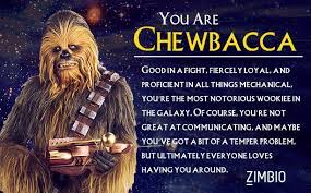 Which Star Wars Character Are You Star Wars Personality Star Wars Personality Quiz Star Wars Nerd