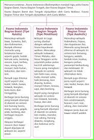 Pada subtema 2 ini terdiri dari 6 kegiatan pembelajaran yang harus diselesaikan oleh siswa secara individu. Kunci Jawaban Buku Siswa Kelas 5 Tema 1 Halaman 89 90 91 92 93 94 95 97 101 102 Sanjayaops