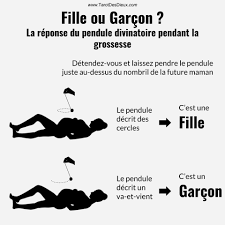 Le Pendule Divinatoire Comment J Obtiens Des Reponses Fiables Pour les articles homonymes, voir pendule. le pendule divinatoire comment j