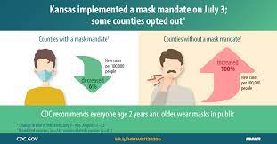 That's under consideration right now, but if you're not vaccinated, you're not nearly as smart as i. Trends In County Level Covid 19 Incidence In Counties With And Without A Mask Mandate Kansas June 1 August 23 2020 Mmwr