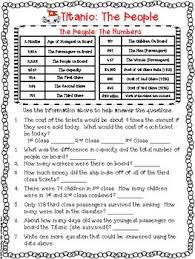 Free Titanic Math Distance Learning Math Lessons Middle School Math Answers Titanic