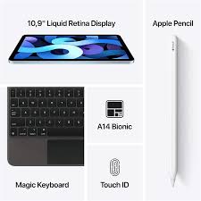 Significantly, the body dimensions of the 2019 10.2 ipad have been enlarged to match that of the ipad air (3rd generation) and the previous generation 10.5 ipad pro, allowing the smart keyboard to be used for all three models. 2020 Apple Ipad Air 10 9 Wi Fi 64 Gb Space Grau 4 Generation Amazon De