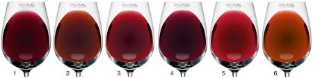 Learn The Secrets Of Each Red Wine Color Wine Folly