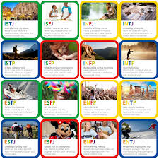 Experts In Business Psychology Personality Assessment Psychometrics Mbti Personality Types Chart Myers Briggs Personality Types